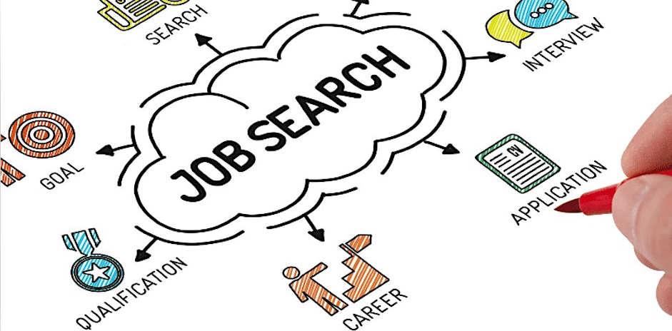 Strategies-for-a-Successful-Job-Search-Tickets-Tue-7-Oct-2025-at-2-00-PM-Eventbrite-10-02-2025_01_57_PM
